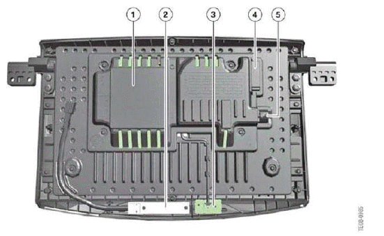 Rear Seat Entertainment System